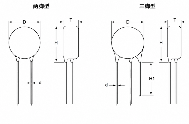 TMOV热保护型压敏电阻20S241 240V(216~264), 钳位电压395V, 200V/150V, 两脚型